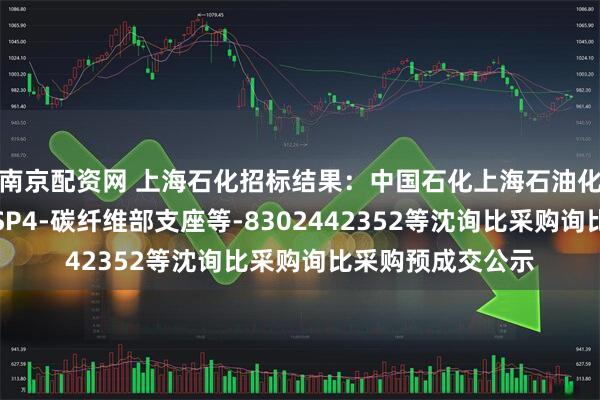 南京配资网 上海石化招标结果：中国石化上海石油化工股份有限公司SP4-碳纤维部支座等-8302442352等沈询比采购询比采购预成交公示