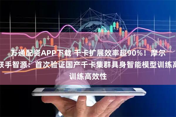 万通配资APP下载 千卡扩展效率超90%！摩尔线程联手智源：首次验证国产千卡集群具身智能模型训练高效性